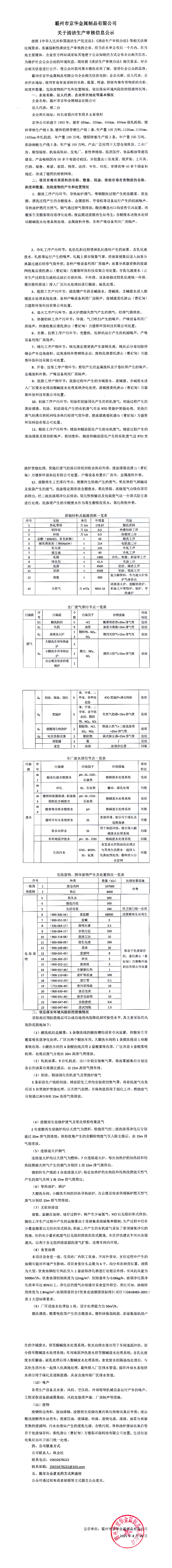 kaiyun体育（中国）有限公司官网关于清洁生产审核信息公示
